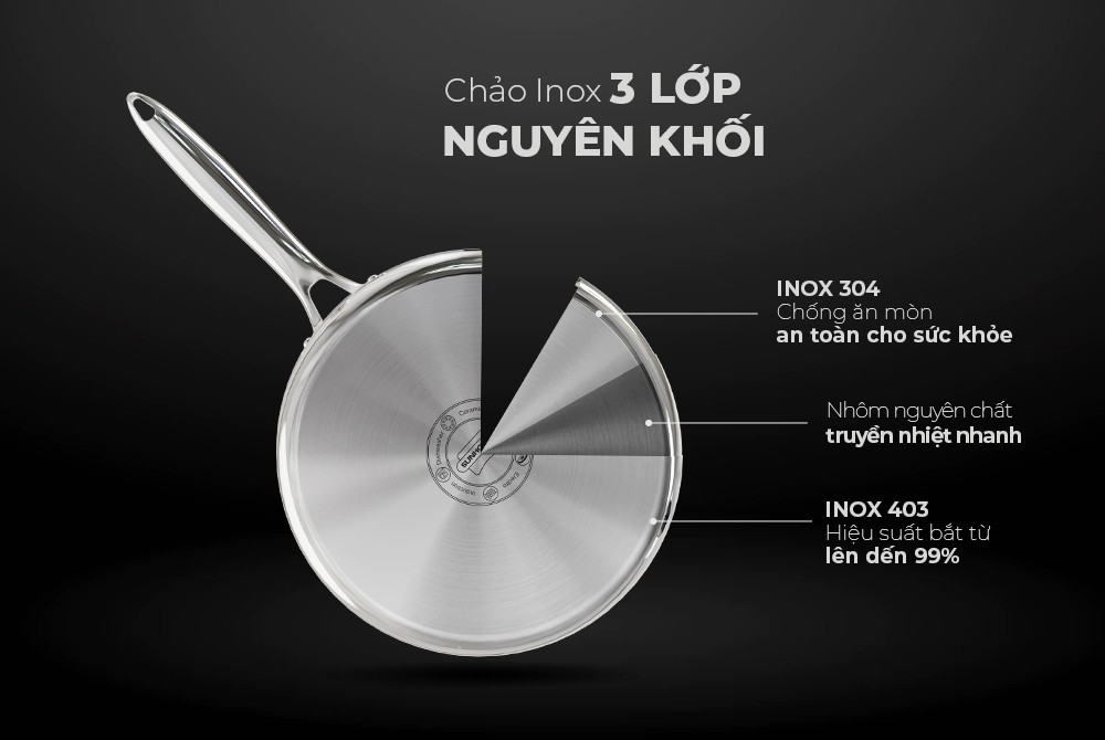 Chảo Inox 3 lớp Ultra Titanium Sunhouse STI26M