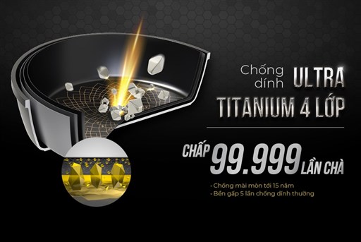 Chảo chống dính Ultra Titanium Sunhouse ST30B