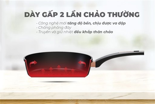 Chảo chống dính Ultra Titanium Sunhouse ST30B