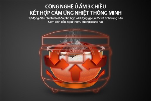 Nồi cơm điện tử 1.5l Sunhouse Mama SHD8915